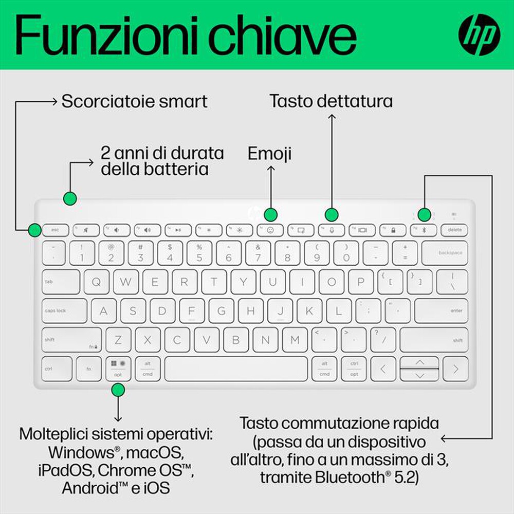 Immagine del prodotto HP - TASTIERA BLUETOOTH COMPATTA 350-Bianca