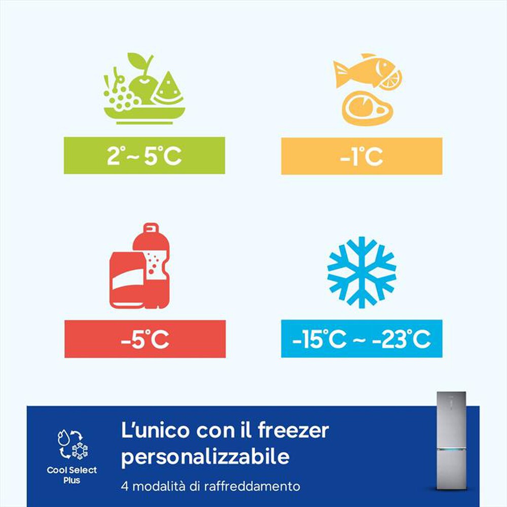 Immagine del prodotto SAMSUNG - Frigorifero combinato RB36R8839SR/EF Classe D 356l-INOX SPAZZOLATO