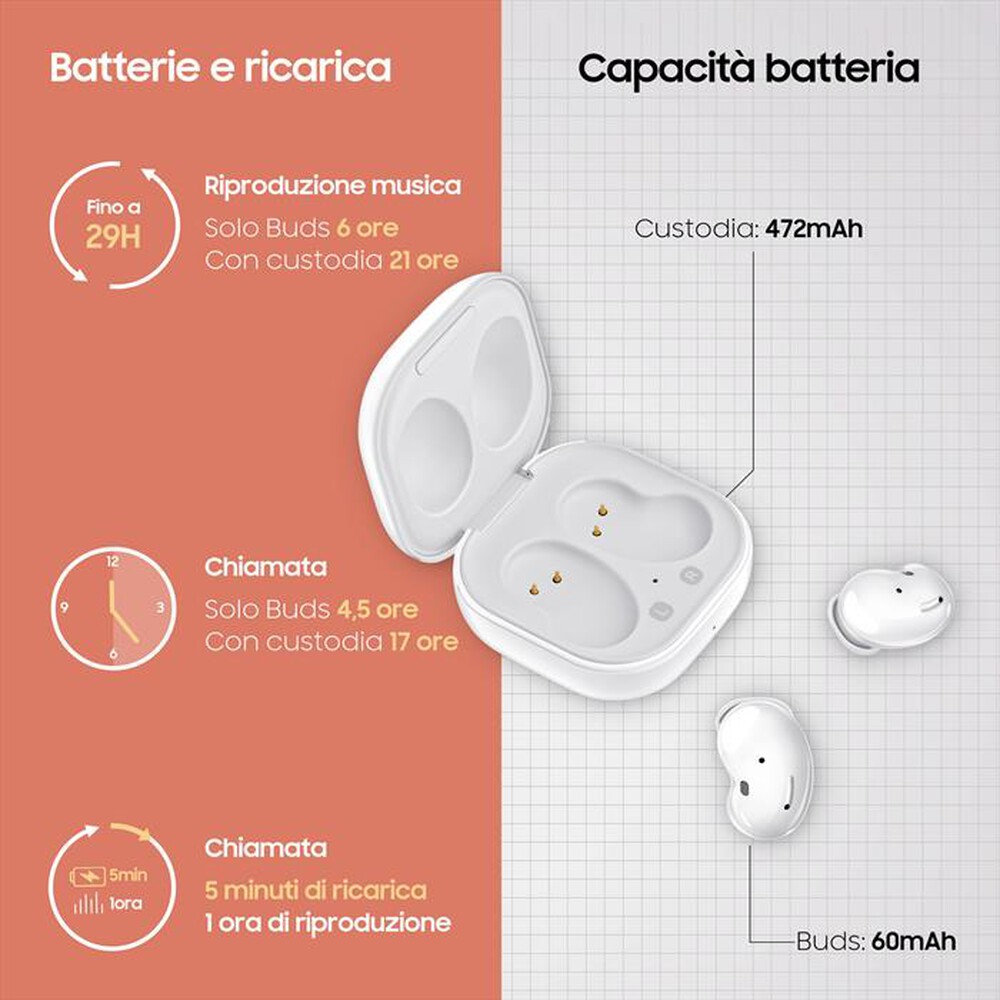 "SAMSUNG - GALAXY BUDS LIVE-Mystic White"