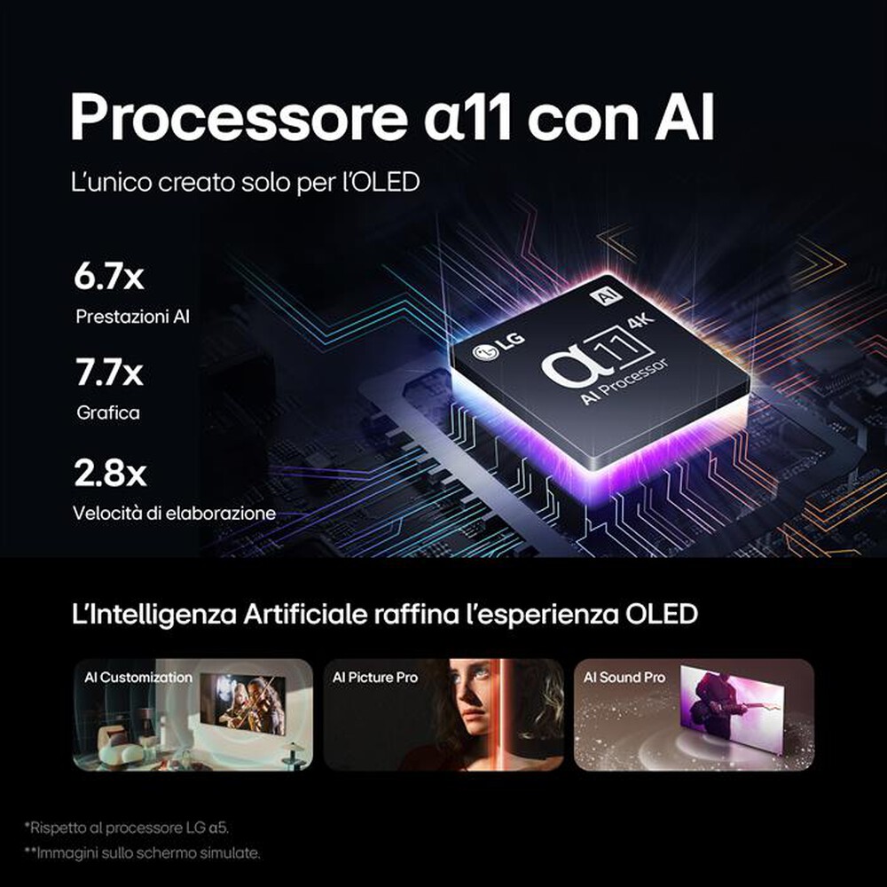 "LG - Smart TV OLED evo 4K 55\" Serie G4S OLED55G46LS-Argento"