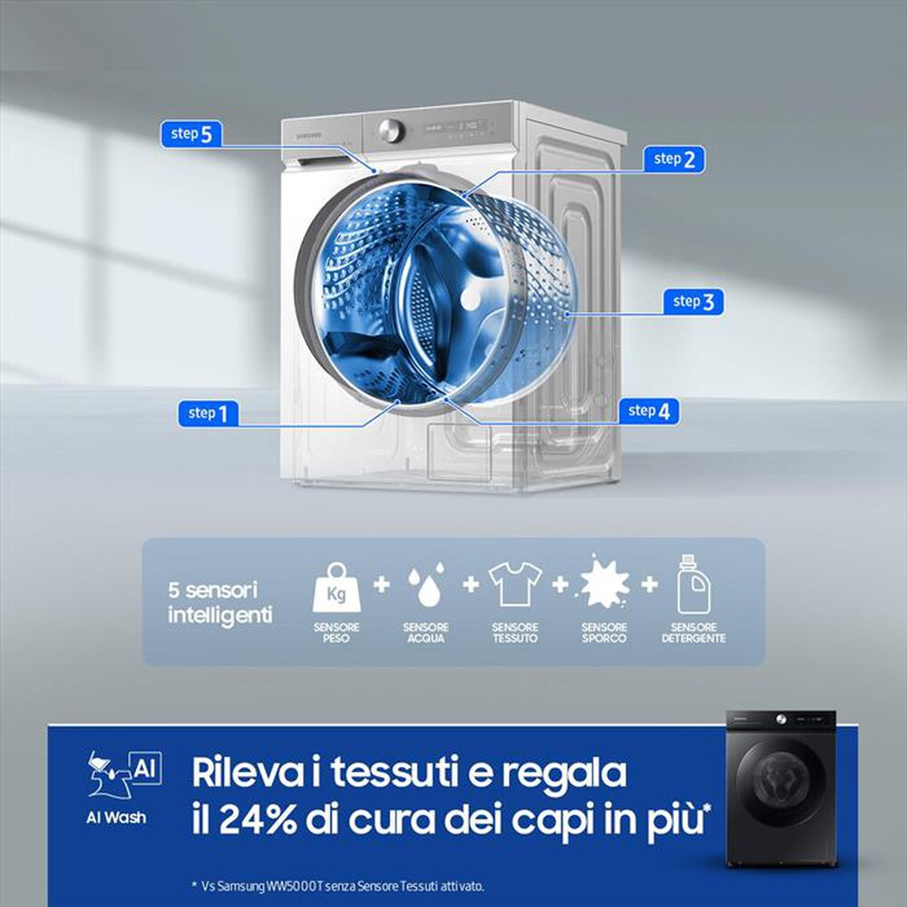 "SAMSUNG - Lavatrice WW11DB7B94GBU3 11 Kg Classe A-NERO"