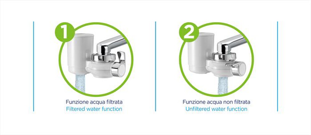 Immagine del prodotto LAICA - Filtro rubinetto Genova R20AA01-BIANCO