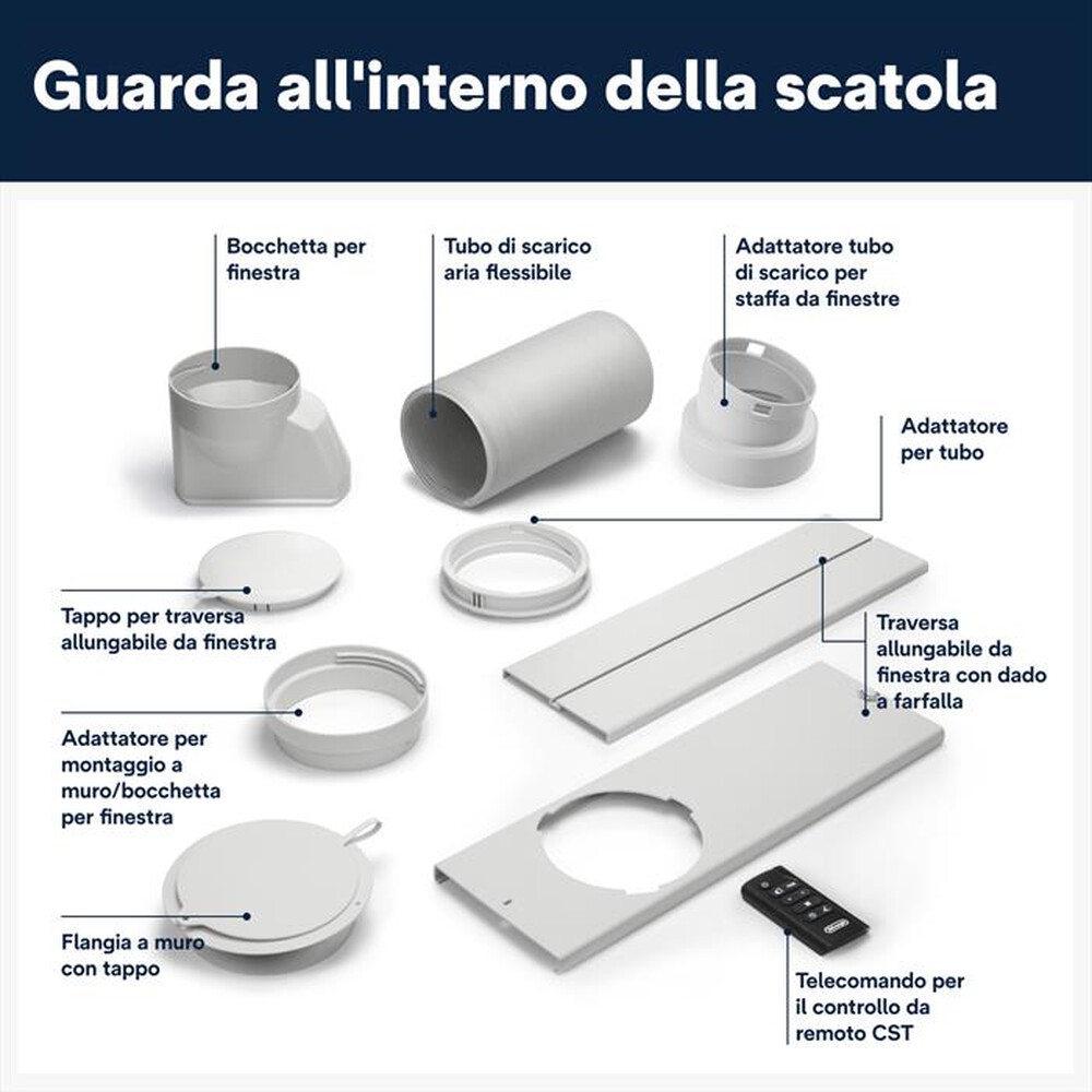"DE LONGHI - PAC EL98 ECO REAL FEEL Condizionatore portatile-Bianco"