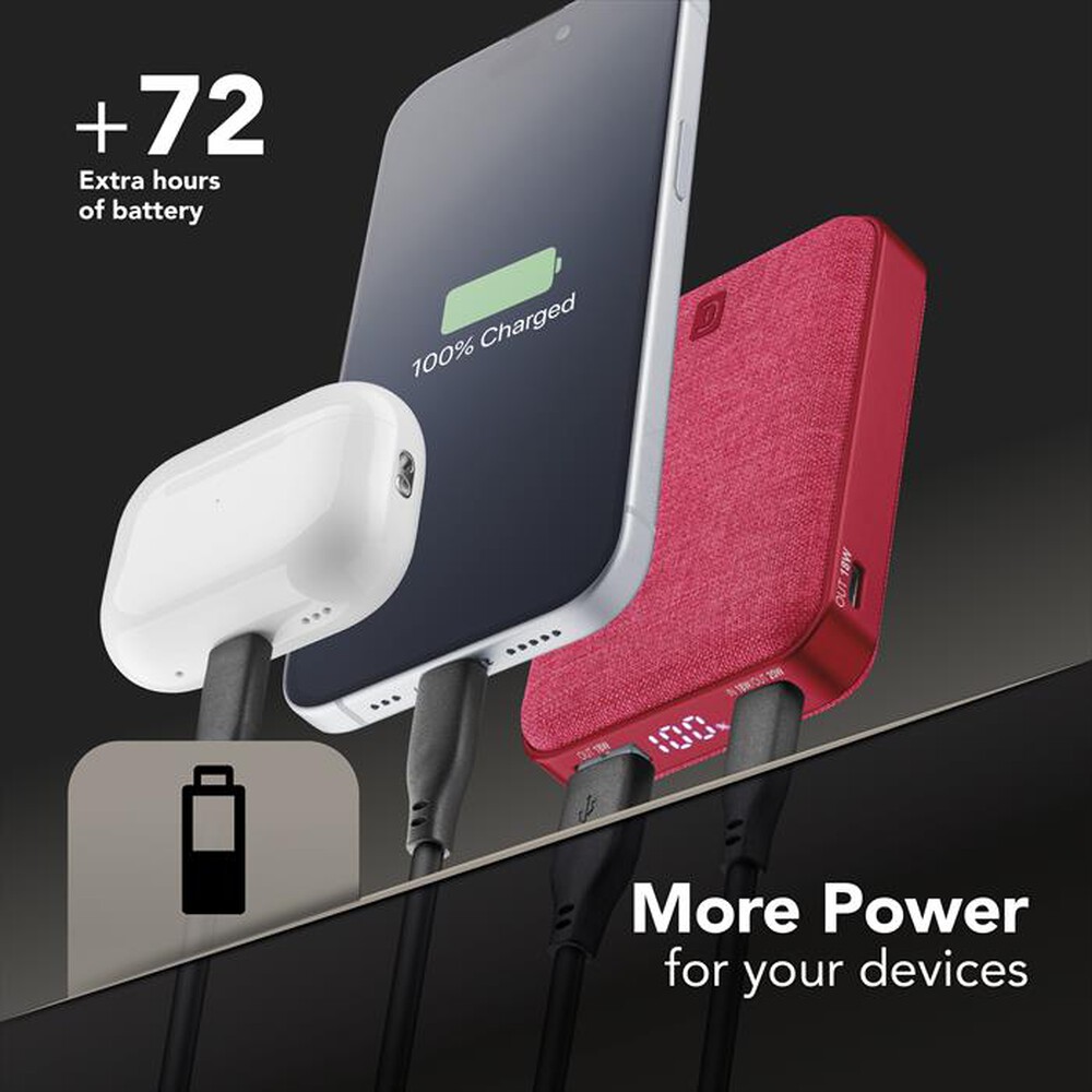 Immagine del prodotto CELLULARLINE - POWER BANK GLAM-Rosso