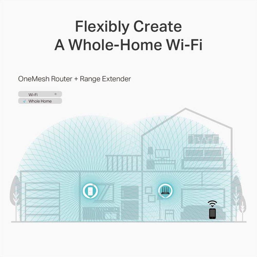 "TP-LINK - ARCHER A6 | ROUTER GIGABIT WI-FI AC1200"