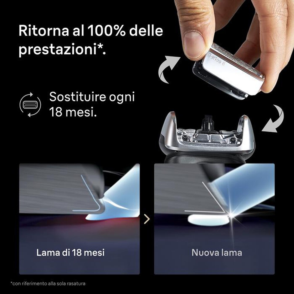 Immagine del prodotto BRAUN - Testina di Ricambio ORIGINALE MALHRREMKP 83M-GRIGIO