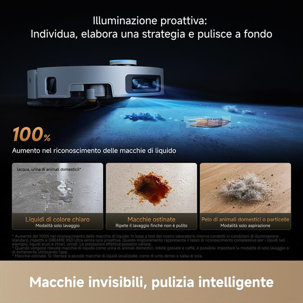 Immagine del prodotto DREAME - Aspirapolvere robot X60VIM PRO ULTRA COMPLETE-Bianco