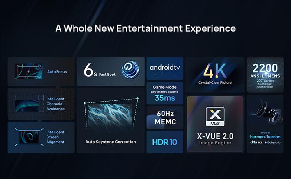 Immagine del prodotto XGIMI - Proiettore portatile Smart 4K HORIZON PRO-nero