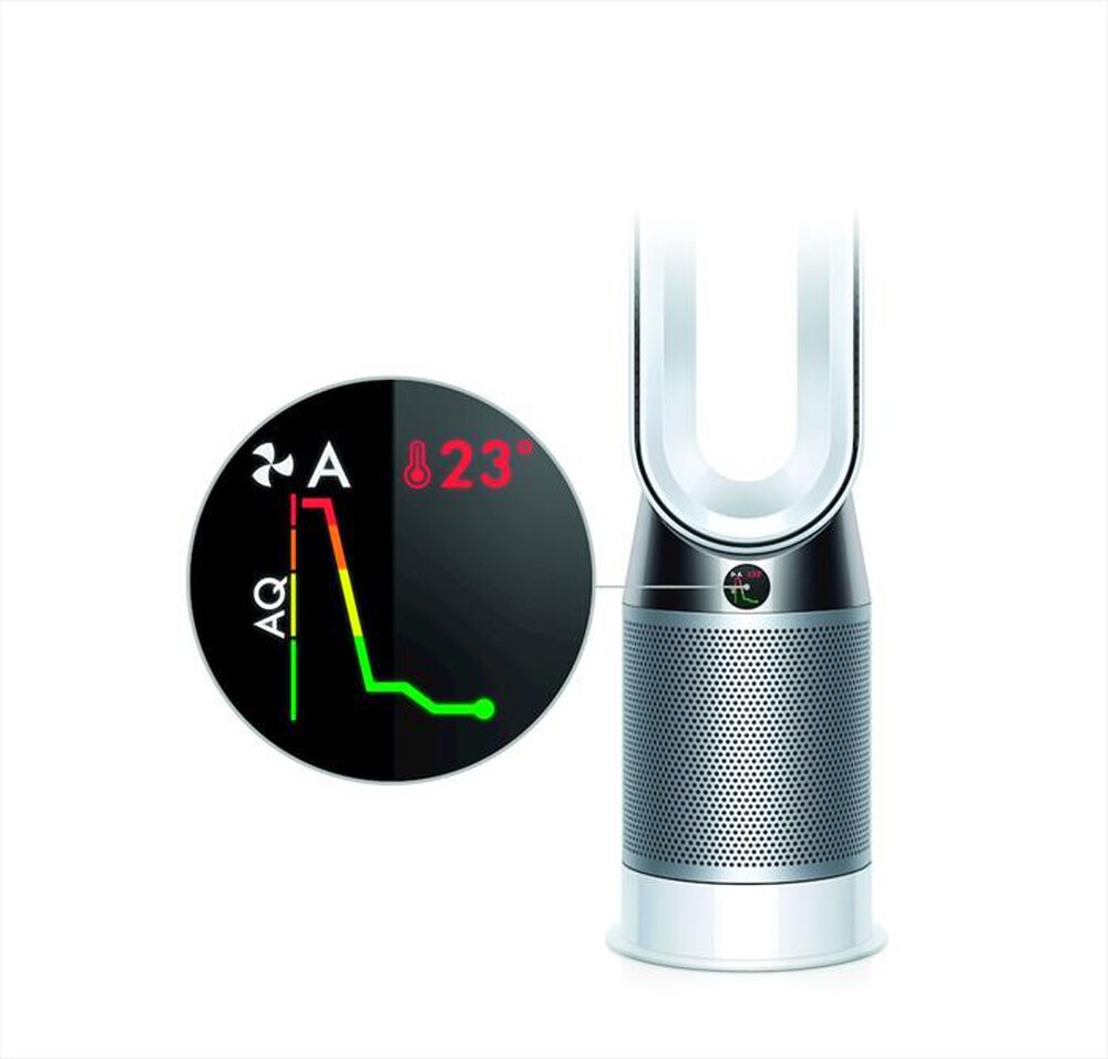 "DYSON - HP04 Pure Hot+Cool"