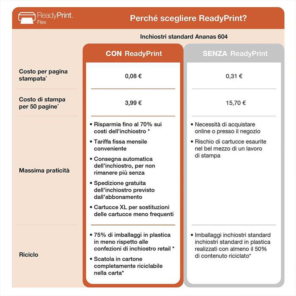 "EPSON - Multifunzione WORKFORCE WF-2935DWF"