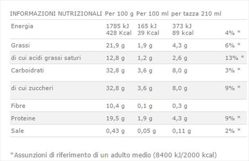 Immagine del prodotto NESCAFE' DOLCE GUSTO - Latte Macchiato