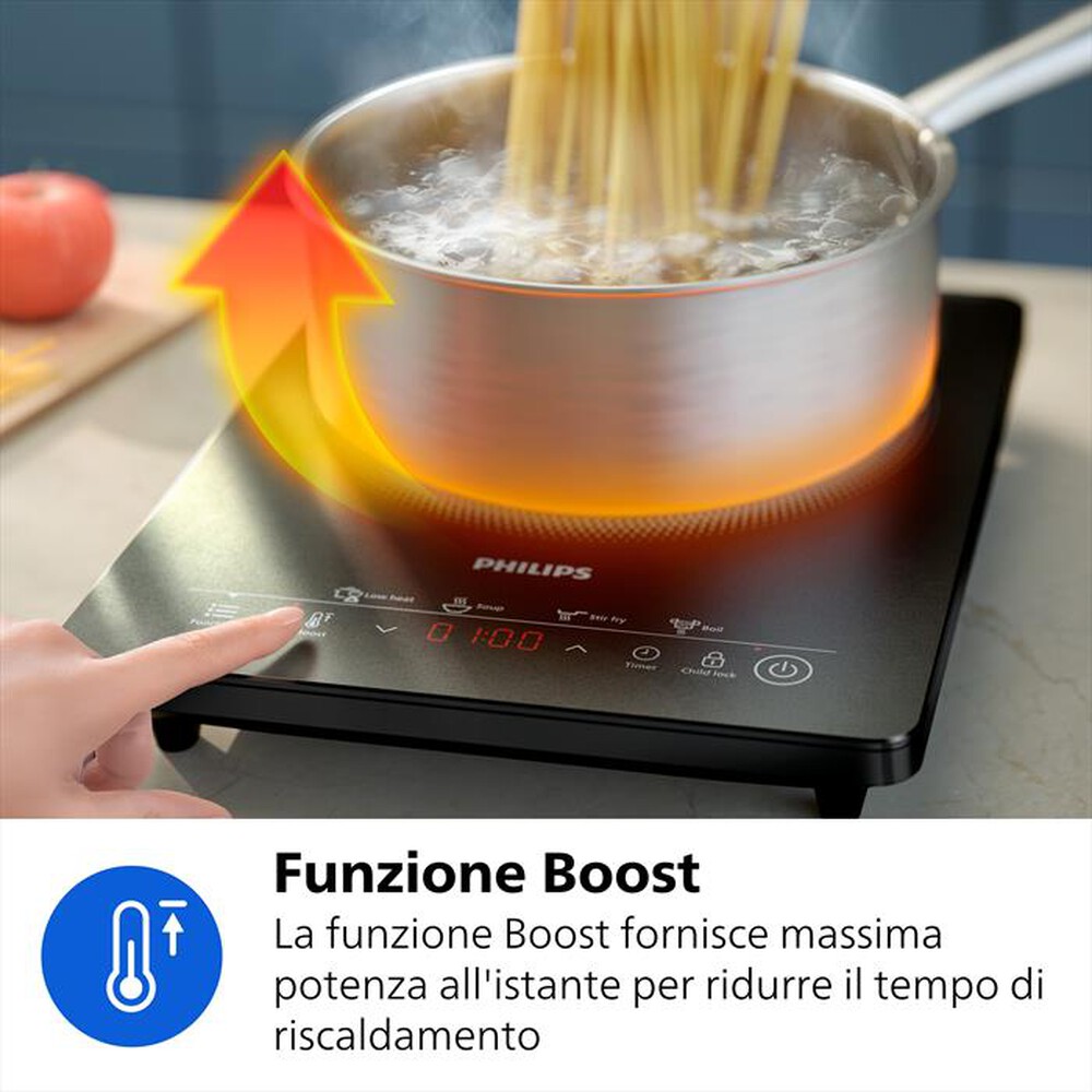 Immagine del prodotto PHILIPS - Piastra a induzione SERIE 3000 HD5830/90-Nero