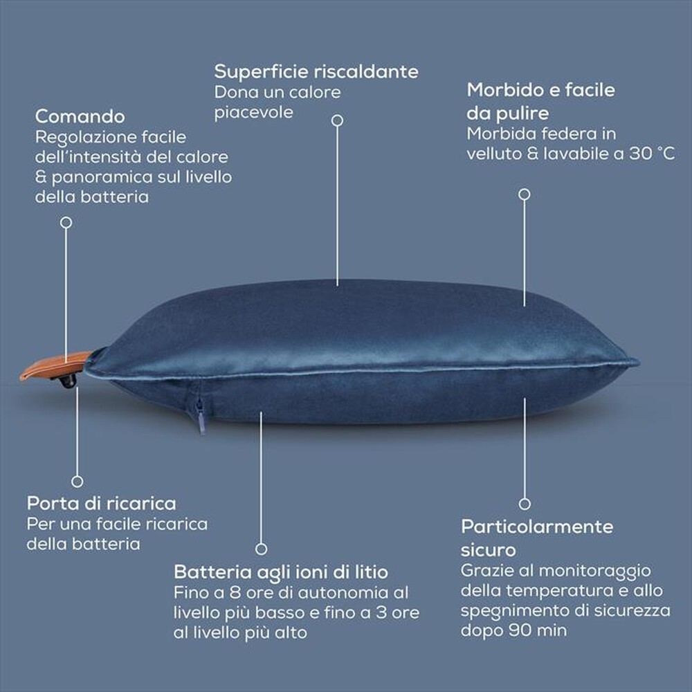 Immagine del prodotto BEURER - Cuscino con funzione calore HK 77-Blu