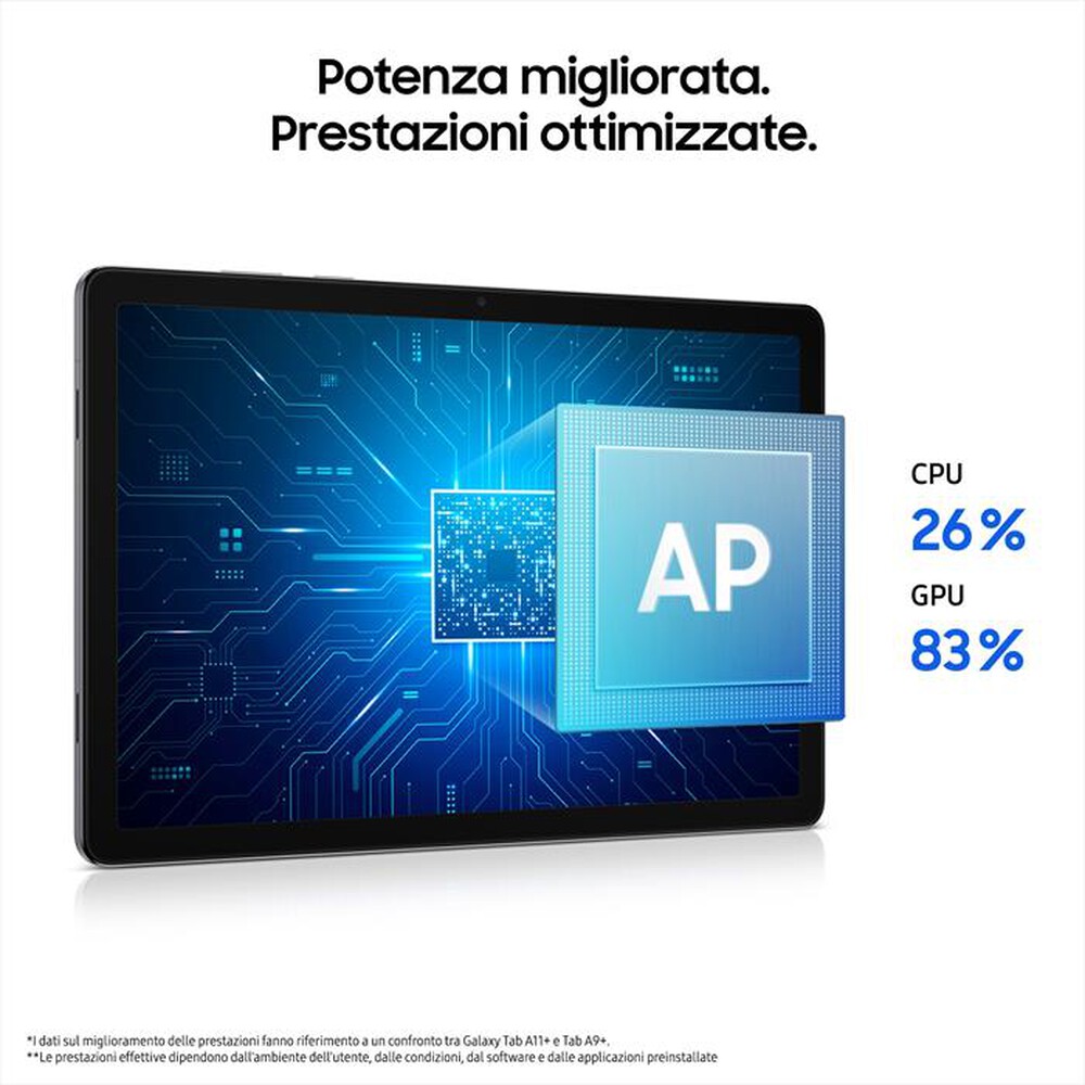 Immagine del prodotto SAMSUNG - GALAXY TAB A11+ 5G 128 GB-Gray