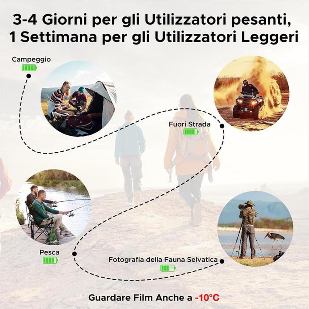 Immagine del prodotto DOOGEE - Smartphone V MAX S-grey