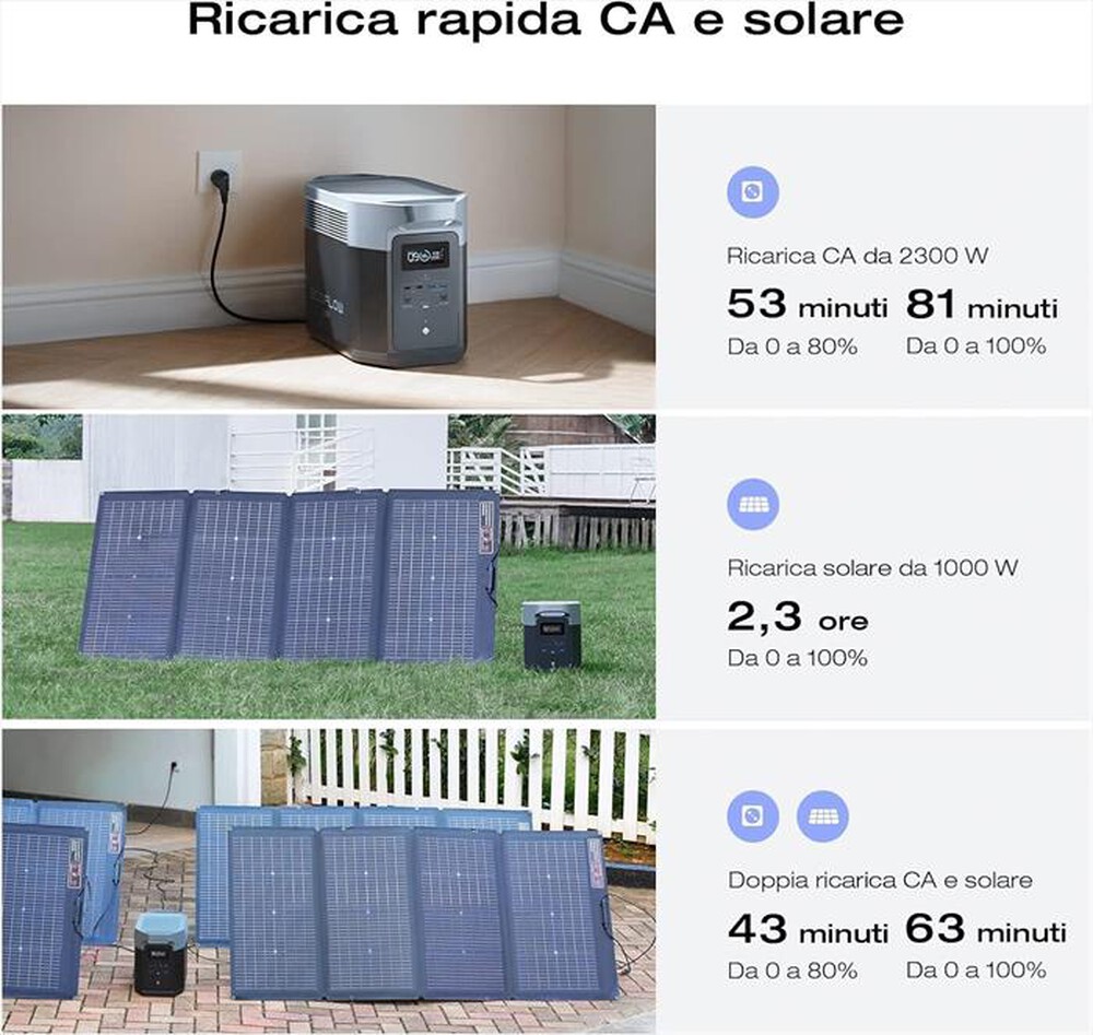 "ECOFLOW - DELTA 2 MAX POWER STATION PORTATILE-nero"