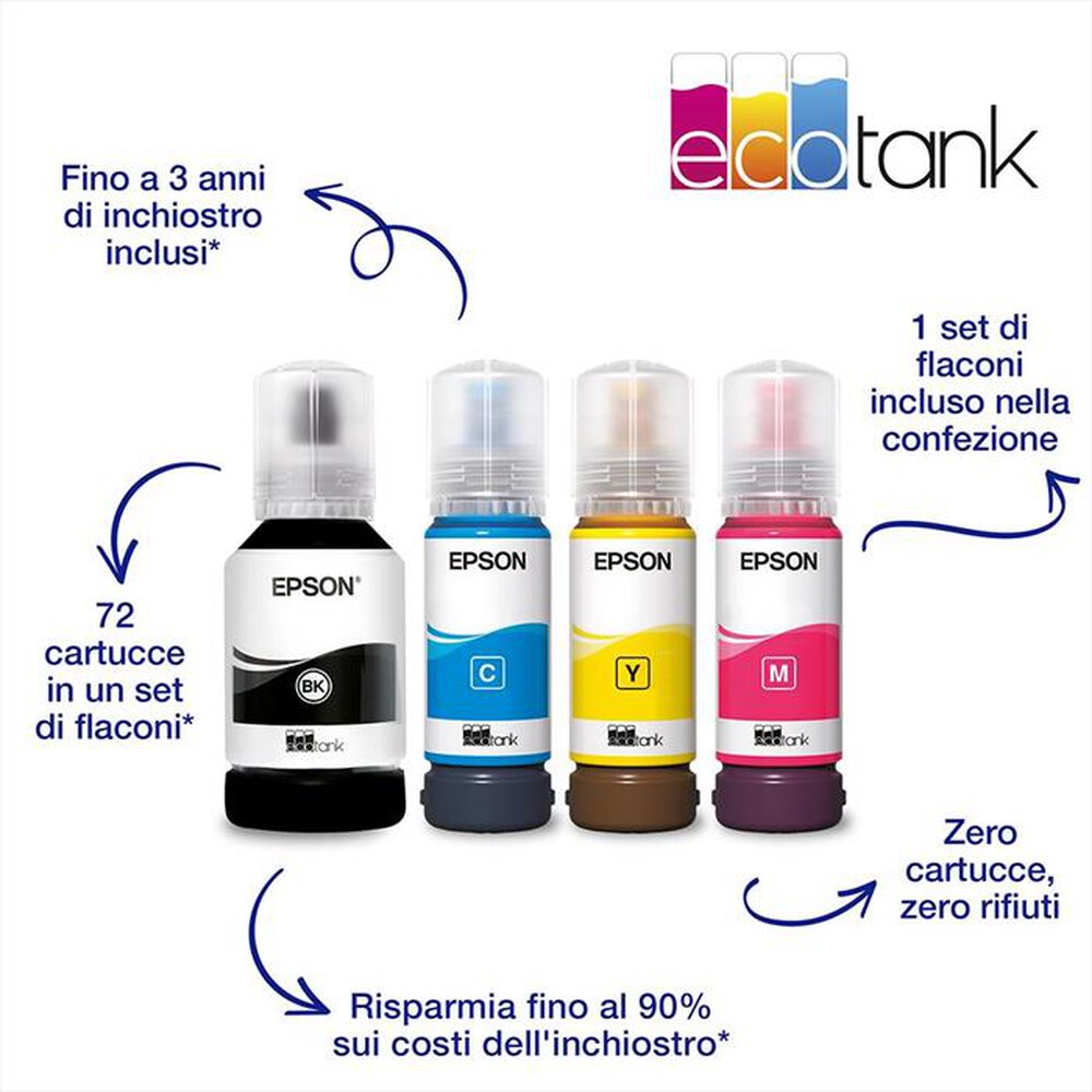 Immagine del prodotto EPSON - ECOTANK ET-15000-Nero / Opaca