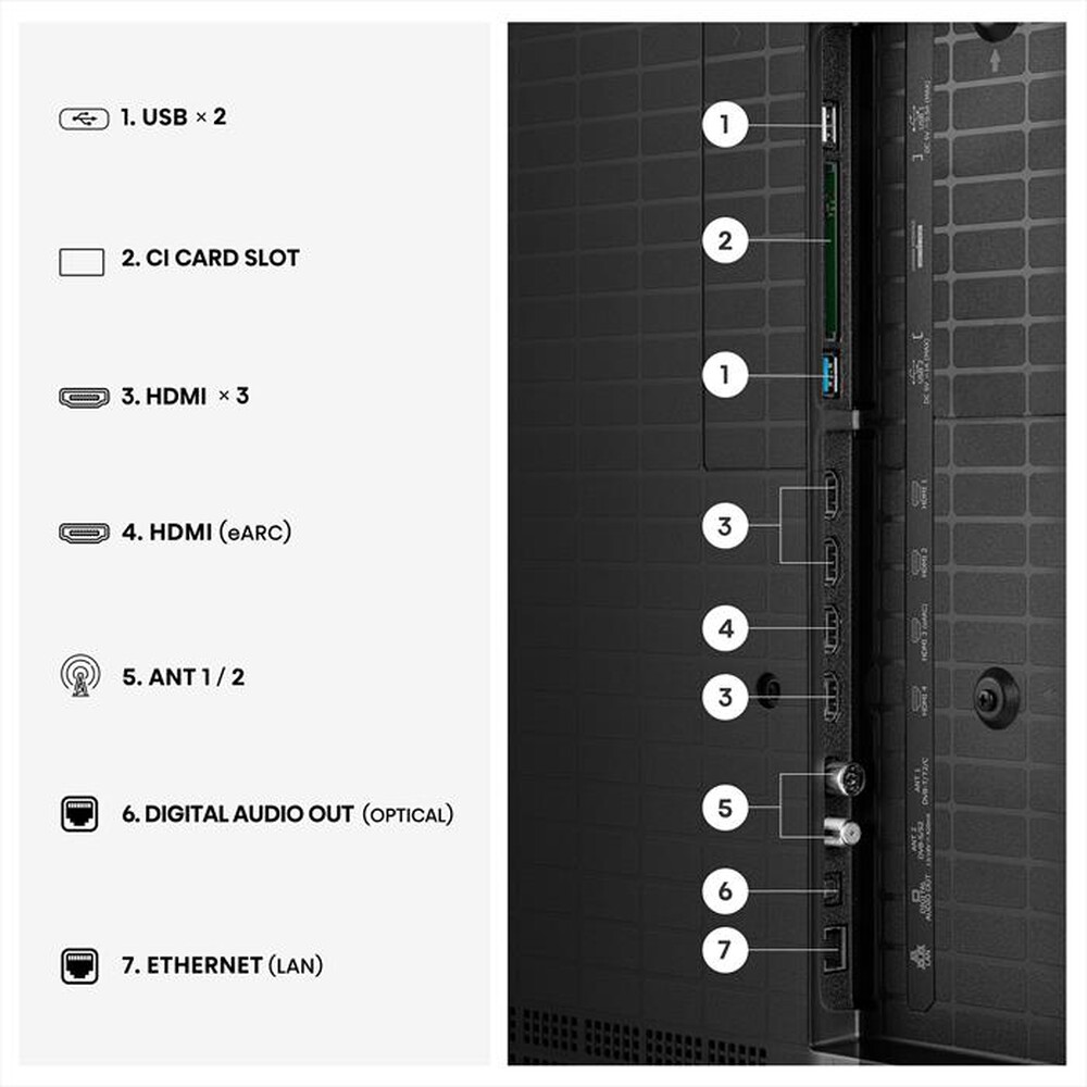 Immagine del prodotto HISENSE - 55ER8S-NERO