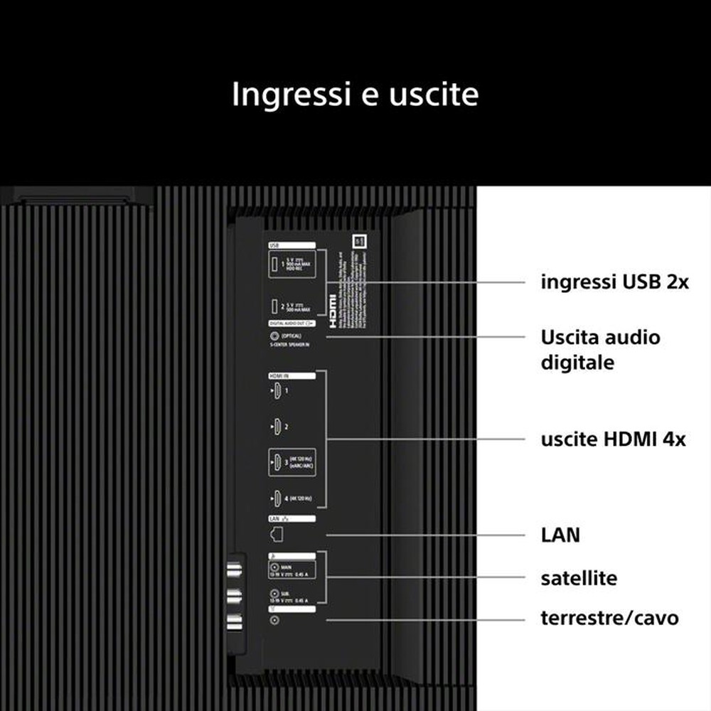 Immagine del prodotto SONY - Smart TV LED RGB UHD 4K 65" K65XR75M2B.CEI-Nero