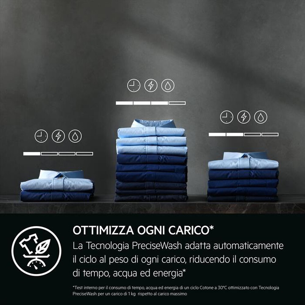 "AEG - Lavatrice LR7FH104VY 10 Kg Classe A-Bianco"