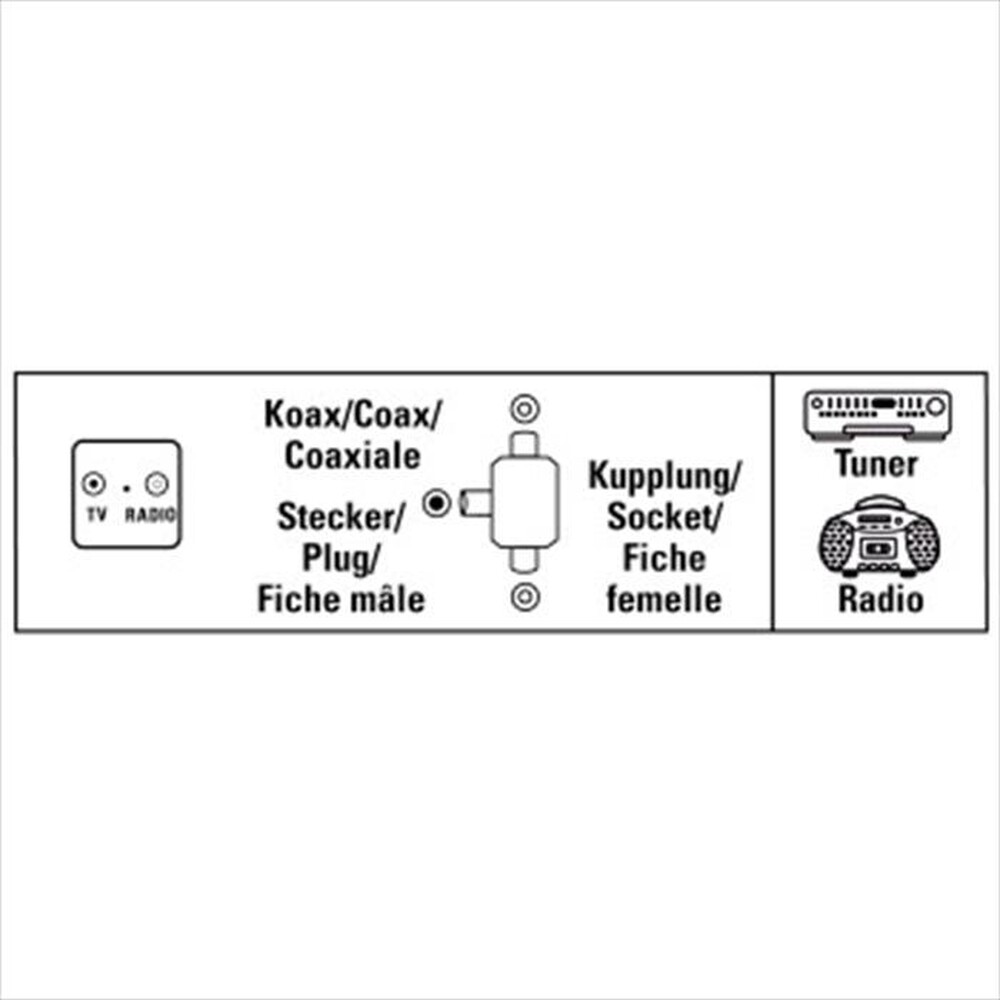 "HAMA - 122470 Antenna Splitter"