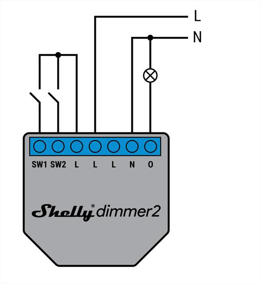 Immagine del prodotto SHELLY - Dispositivo Wi-Fi DIMMER 2-GREEN