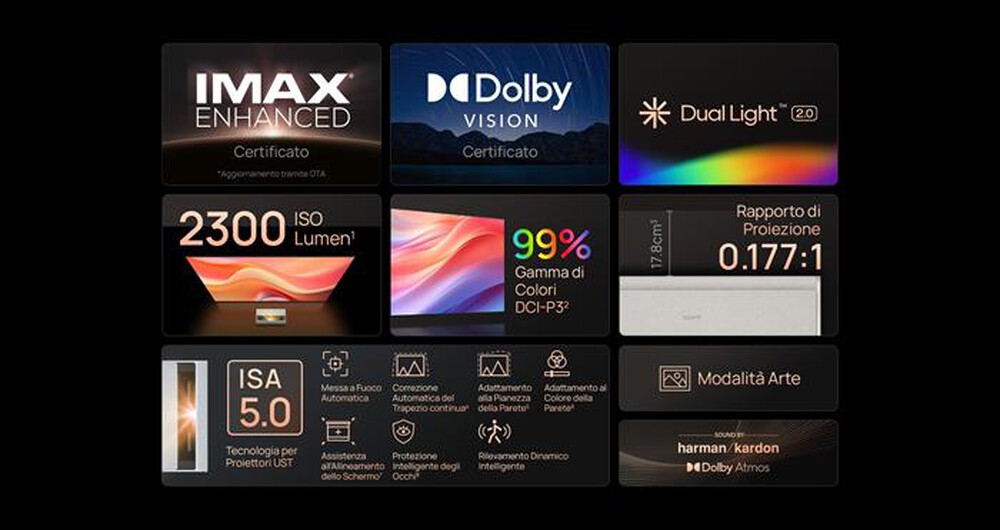 "XGIMI - AURA 2 - PROIETTORE LASER UST IMAX 4K-Bianco"