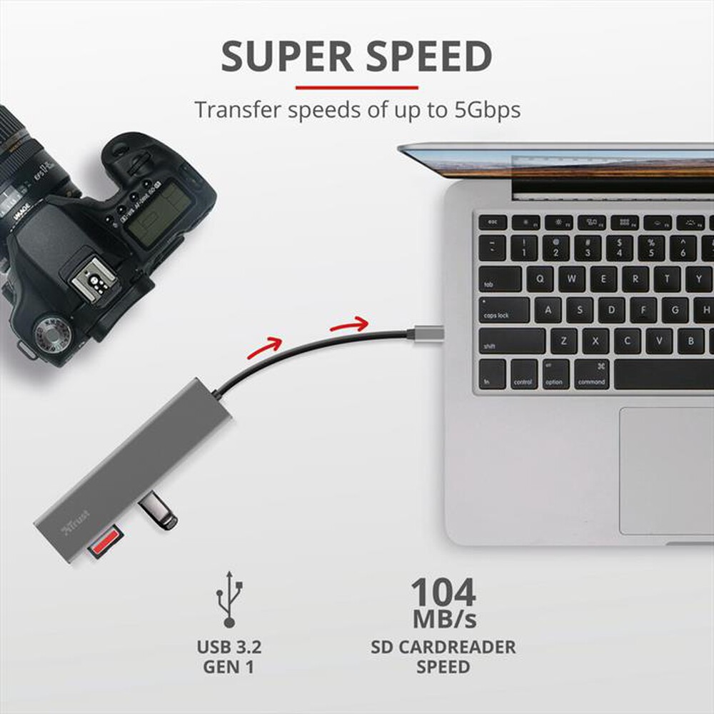 "TRUST - HALYX FAST USB-C HUB & CARD READER-Grey"