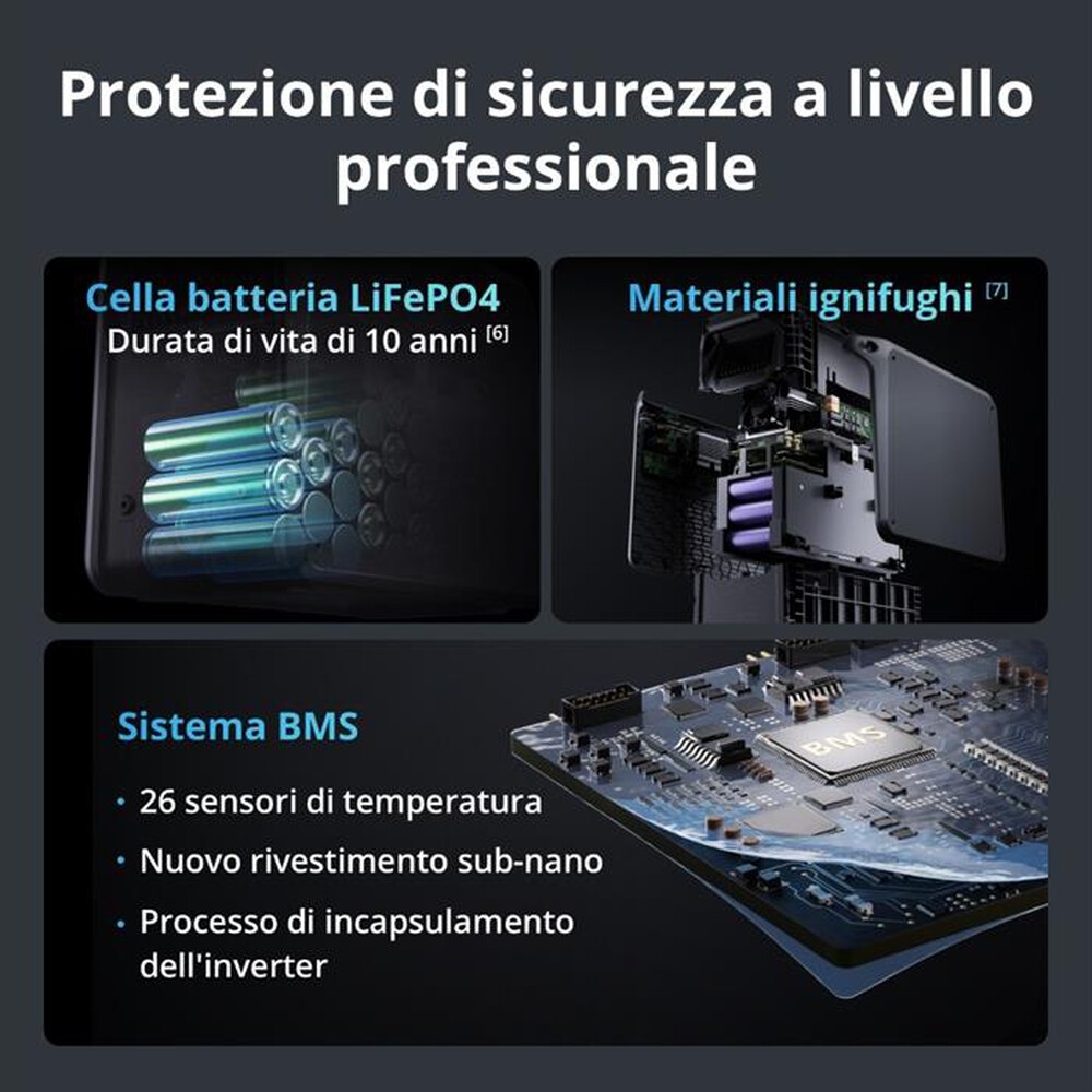 Immagine del prodotto DJI - Stazione di alimentazione portatile POWER 2000-GRIGIO SCURO