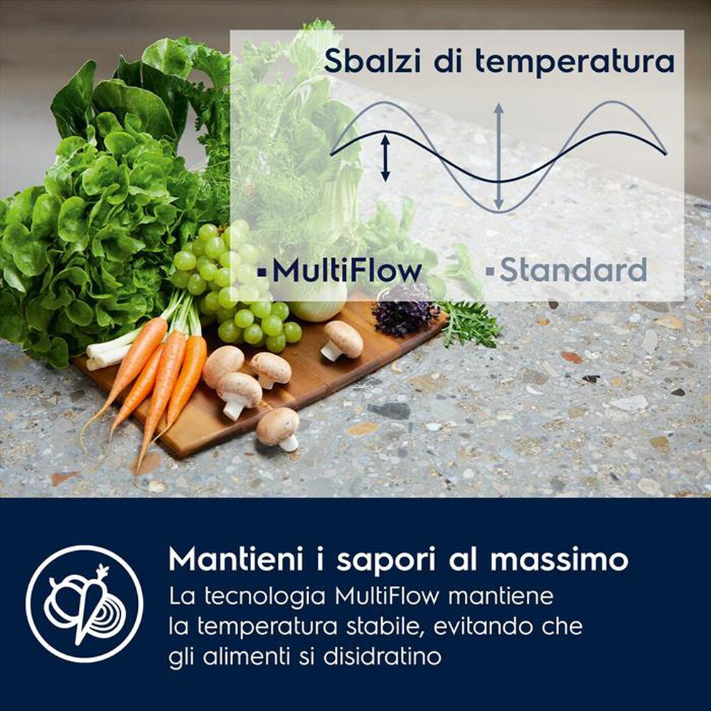 Immagine del prodotto ELECTROLUX - Frigorifero combinato ENT6ME18S3 Classe E 248 lt-Bianco