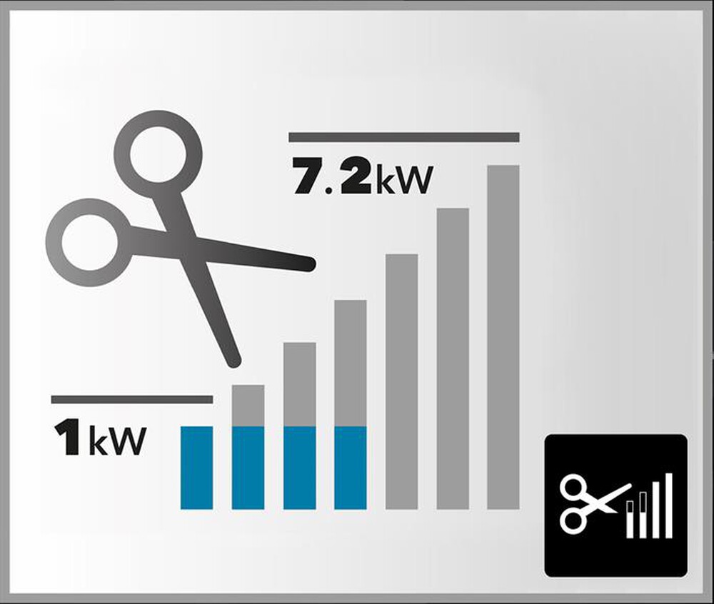 Immagine del prodotto GLEM GAS - Piano cottura induzione GTI741BSL 70 cm-Nero Lucido