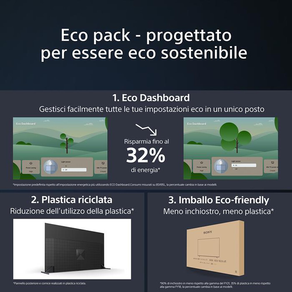 Immagine del prodotto SONY - Smart TV OLED UHD 4K 83" XR83A80LPAEP-Nero