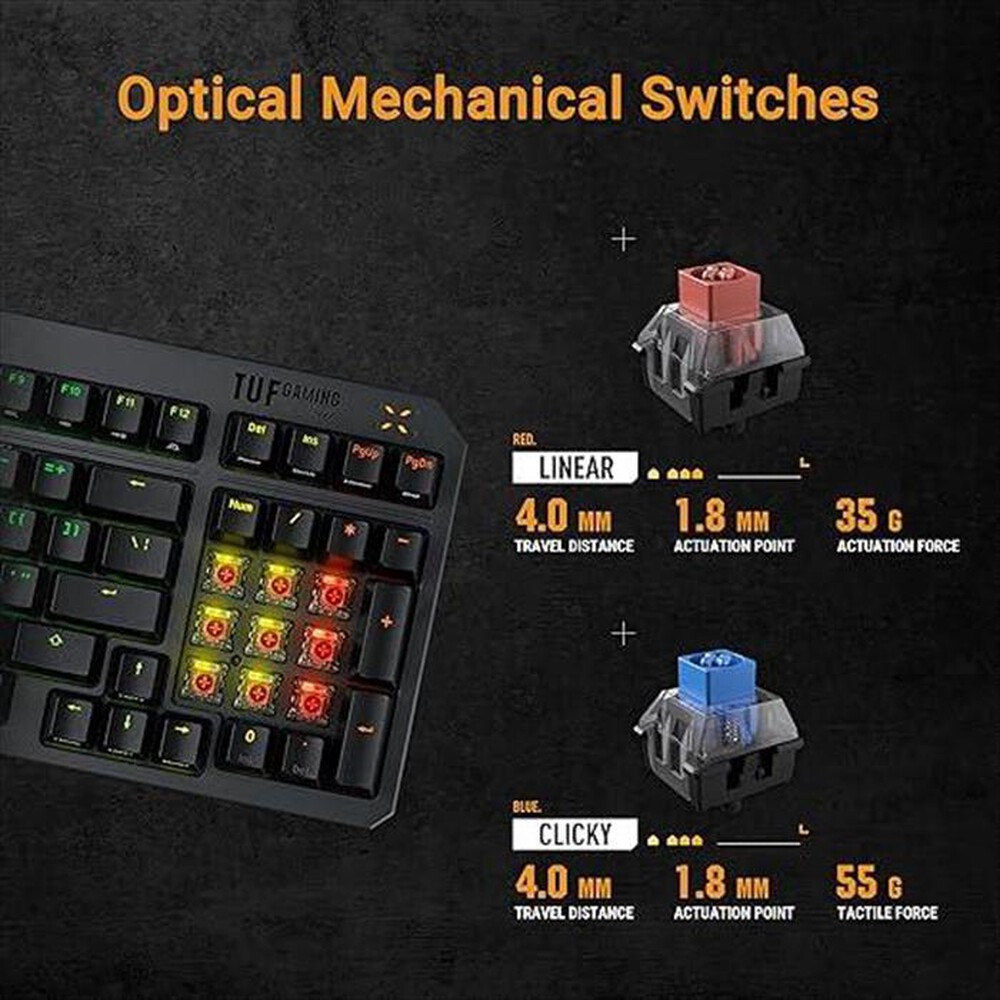 Immagine del prodotto ASUS - Tastiera RA07 TUF K3 GEN II/RD/IT/ABS-Nero