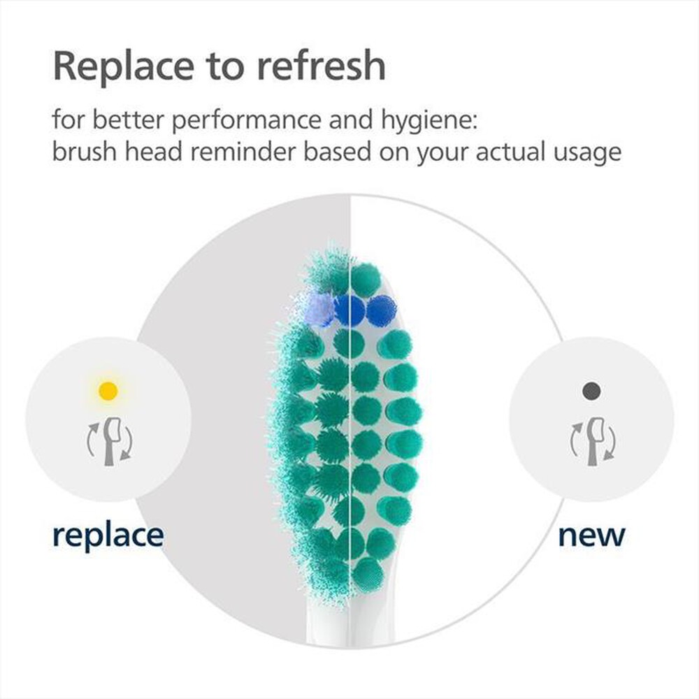 Immagine del prodotto PHILIPS - Testina spazzolino elettrico HX6012/87-Bianco