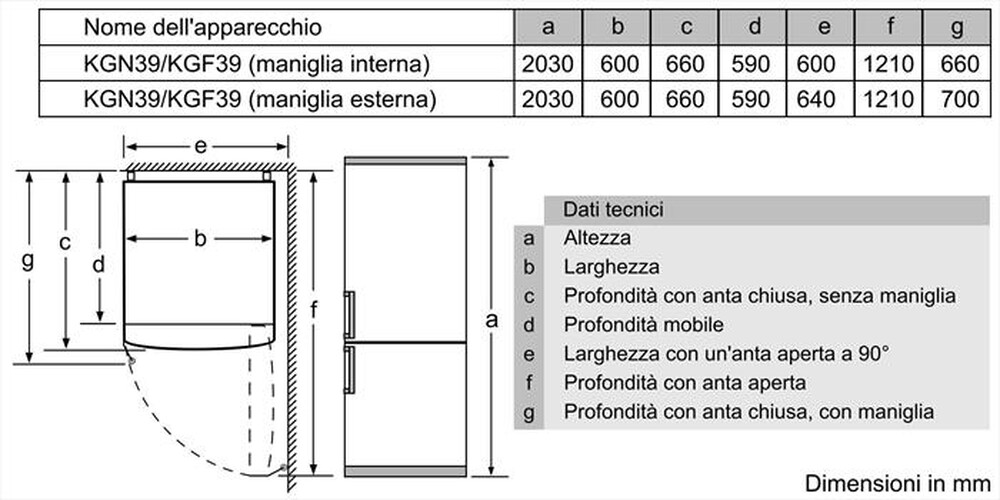Immagine del prodotto BOSCH - Frigorifero Combinato KGN39VWEQ Classe E 203x60 cm-Bianco