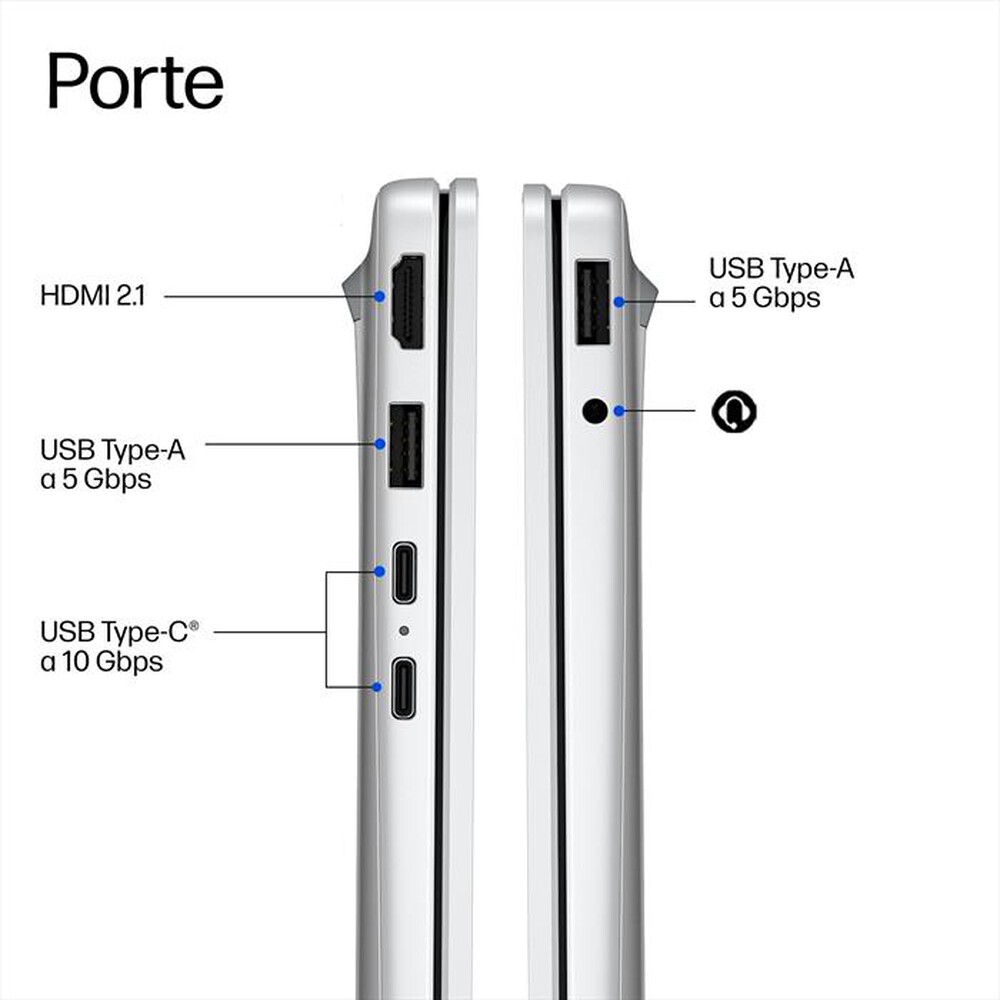 Immagine del prodotto HP - Laptop OMNIBOOK 3 16-BY0009NLX-Glacier Silver