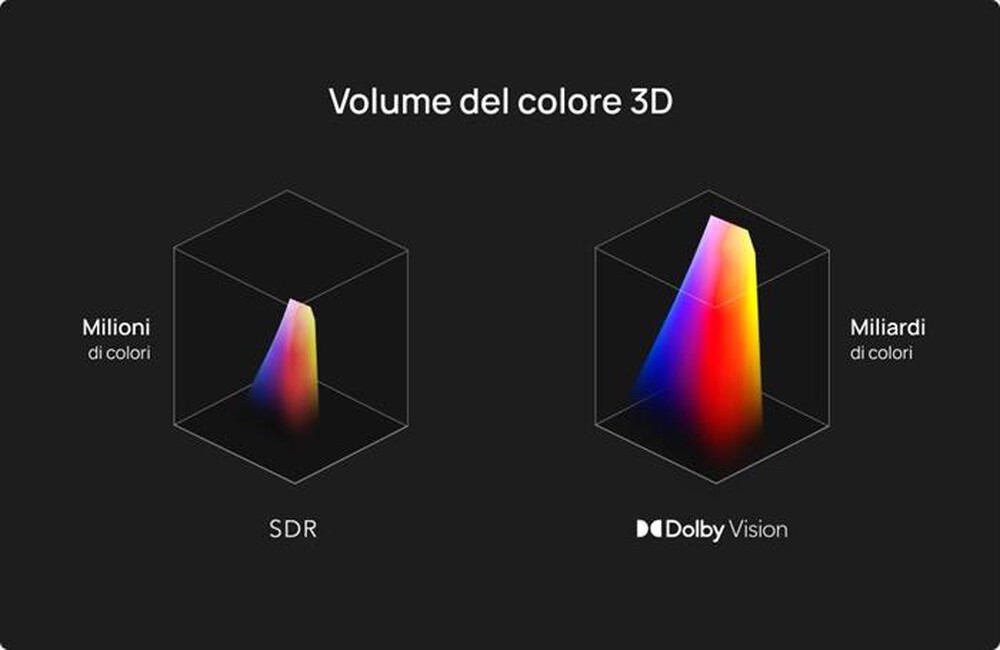 Immagine del prodotto XGIMI - Video proiettore HORIZON S MAX-Bianco/ Grigio