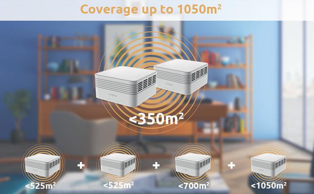 "STRONG - Wi-Fi Mesh Home Kit 3000 MESHKITAX3000-bianco"
