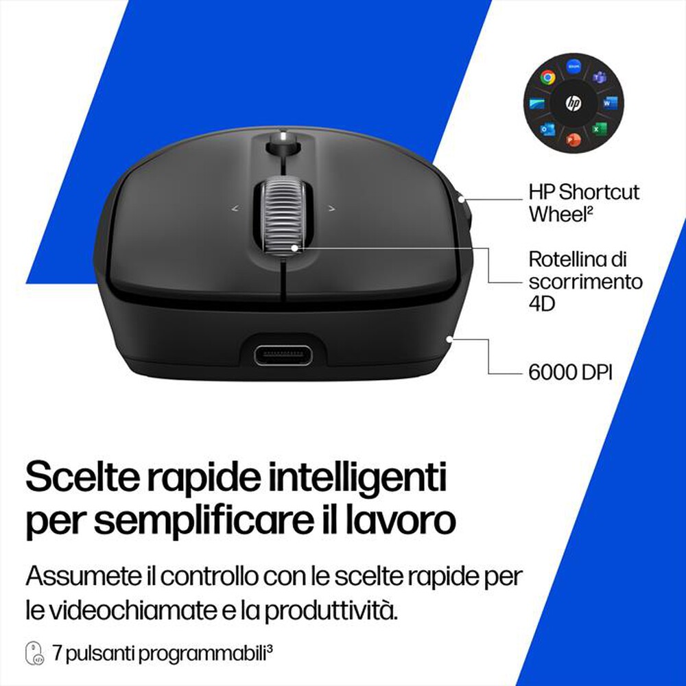 Immagine del prodotto HP - MOUSE WIRELESS 700-Nero