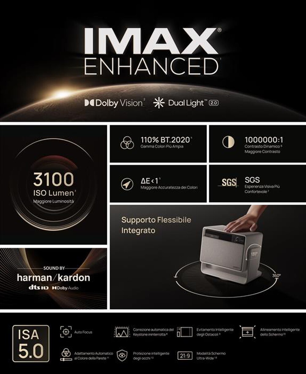 Immagine del prodotto XGIMI - Video proiettore HORIZON S MAX-Bianco/ Grigio