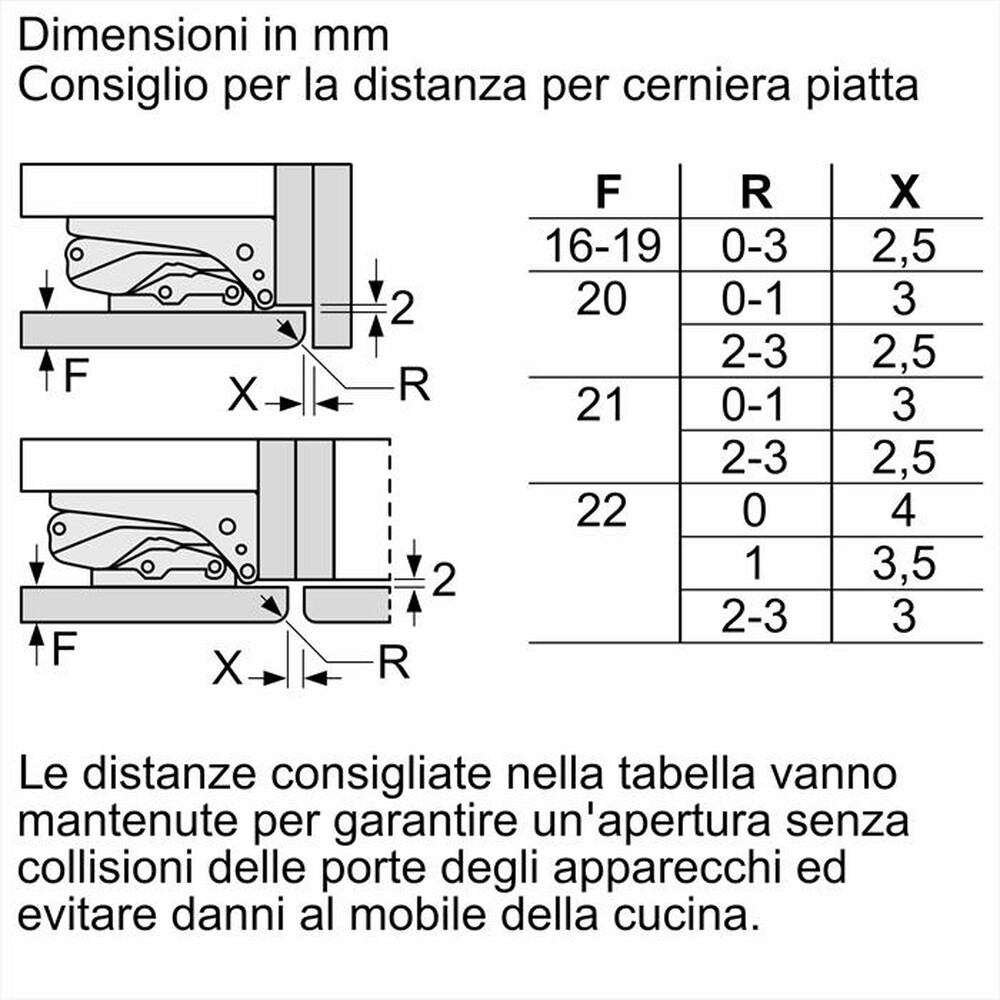 Immagine del prodotto BOSCH - Frigorifero Monoporta KIL82NSE0 Classe E-Bianco
