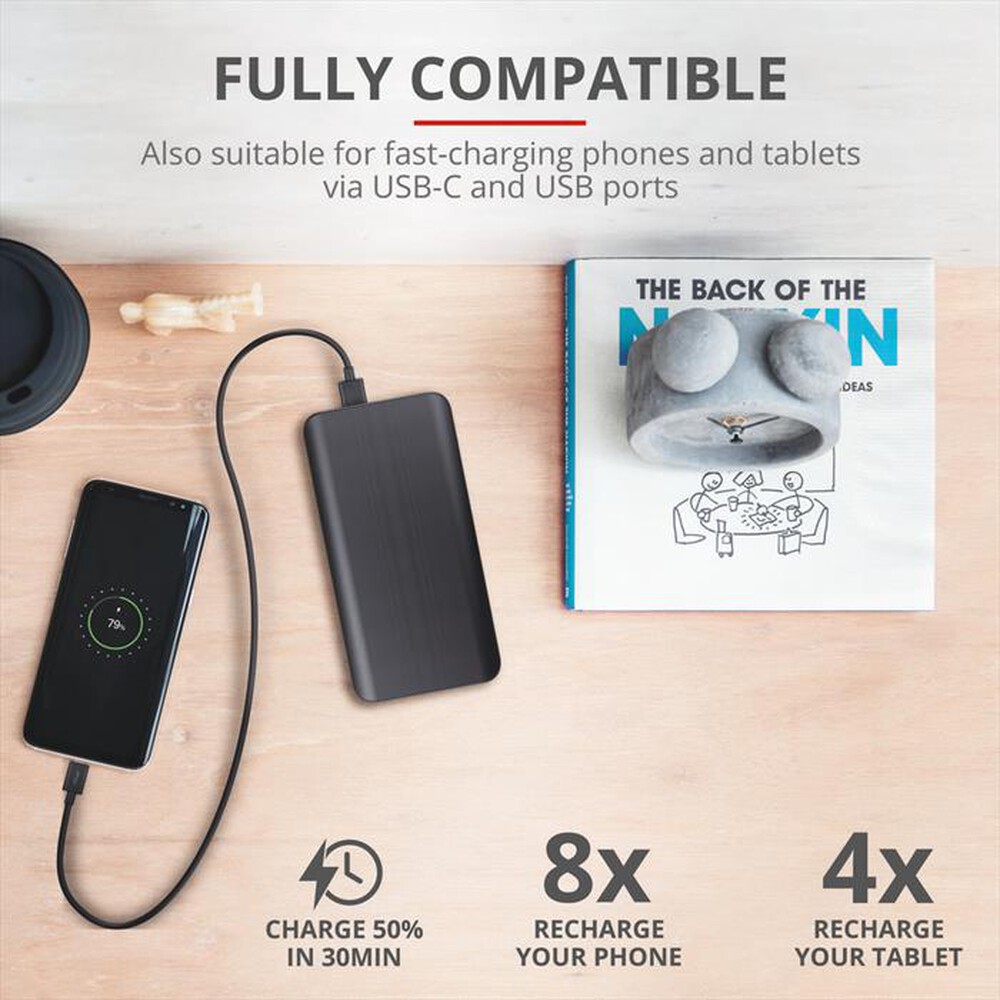 Immagine del prodotto TRUST - LARO 65W USB-C LAPTOP POWERBANK-Black