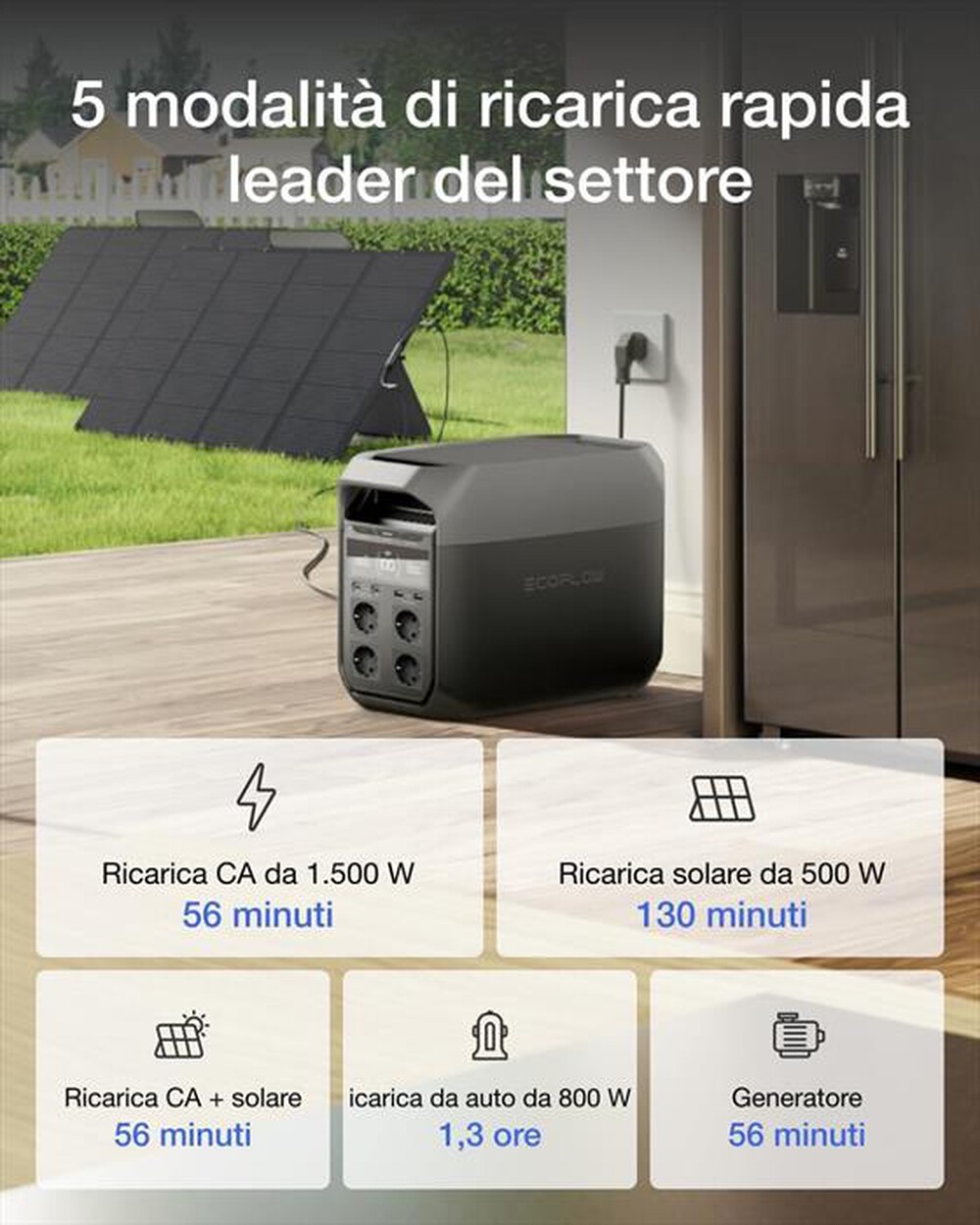 "ECOFLOW - DELTA 3 POWER STATION-Nero"