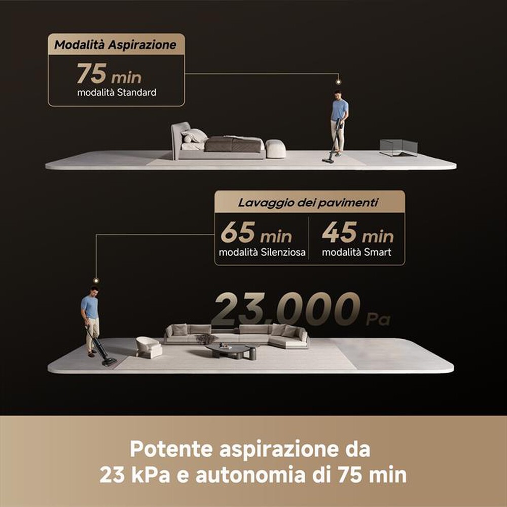 Immagine del prodotto DREAME - Lavapavimenti H15 MIX VIM-Nero