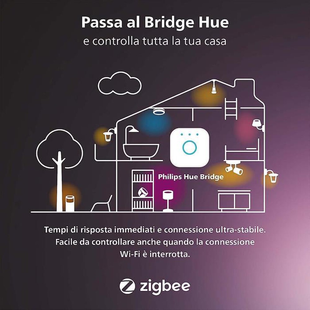 "PHILIPS - HUE WHITE AND COLOR AMBIANCE 2XLAMPADINA GU10 35W-Multicolore"