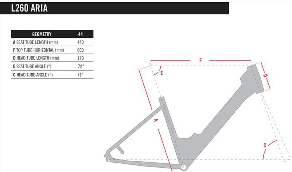 "LEGNANO - E-BIKE CITY ARIA TAGLIA 44-bianco"