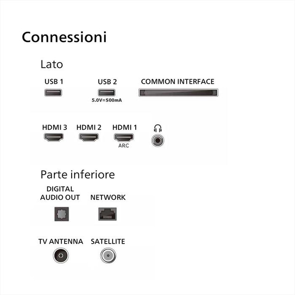 Immagine del prodotto PHILIPS - Smart TV LED FHD 32" 32PFS6109/12-Black