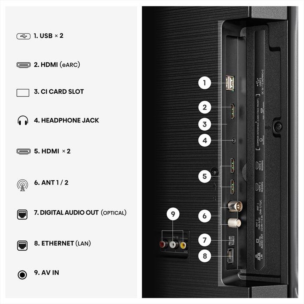 Immagine del prodotto HISENSE - 55A69S-NERO