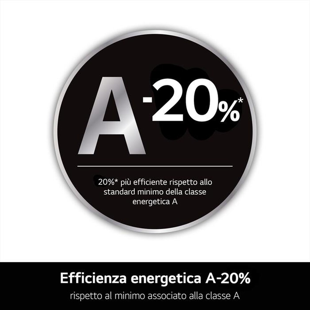 Immagine del prodotto LG - Lavatrice AI DD R3 F4R3013NSWB 13kg Classe A-Bianco