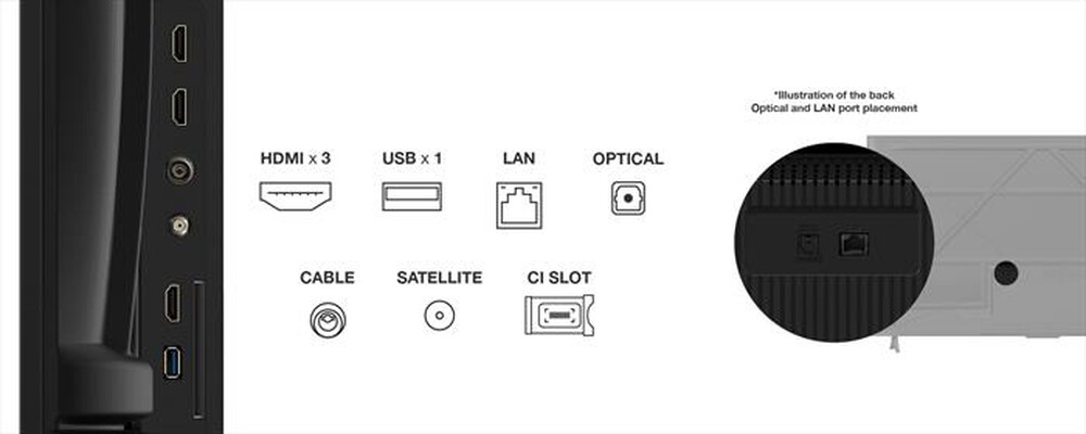 "TCL - Smart TV LED UHD 4K  65\" 65P69K-Nero"